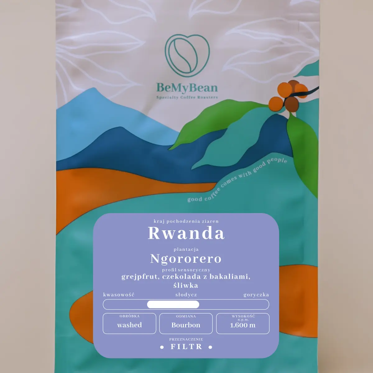 Rwanda Ngororero - BeMyBean